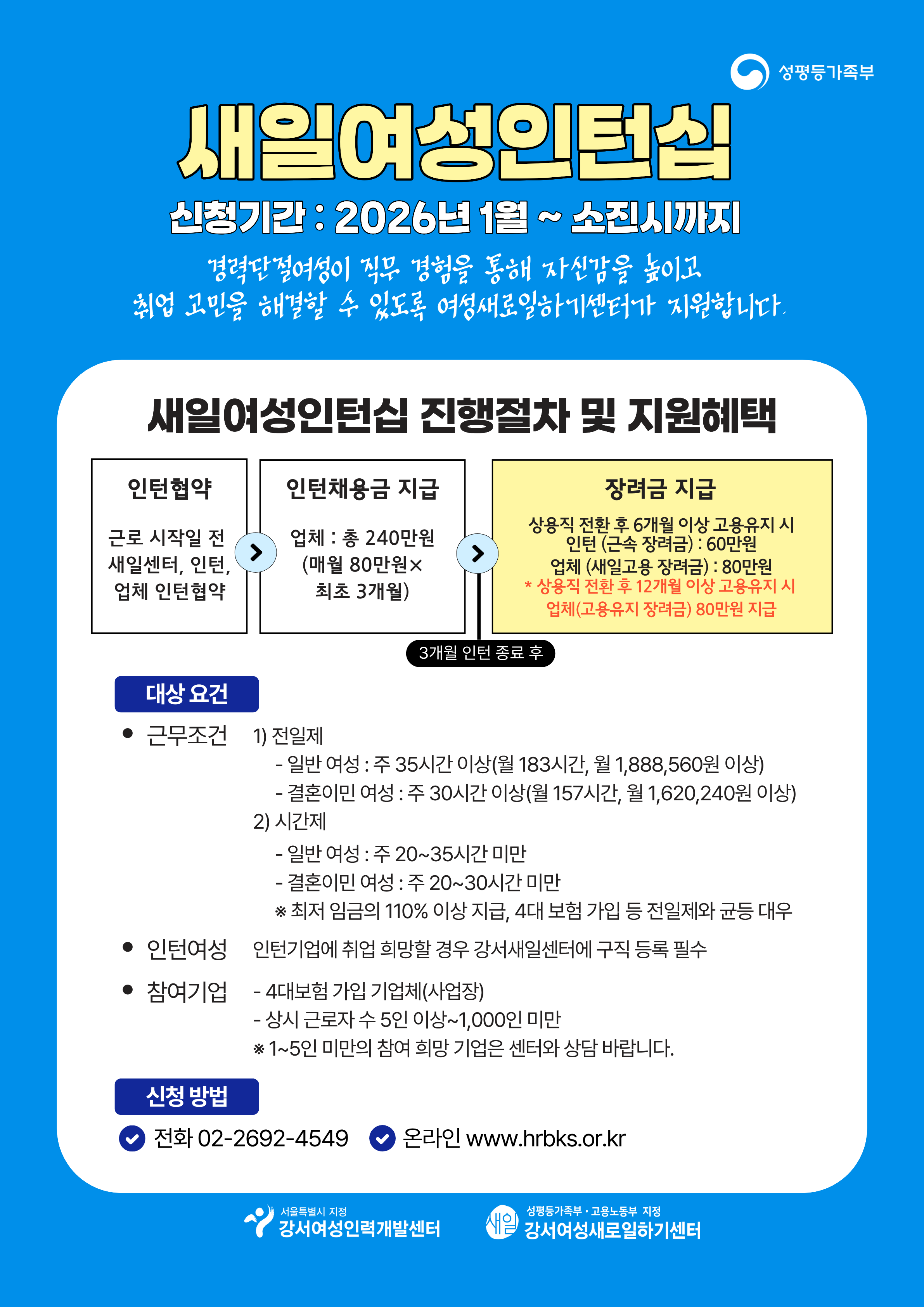2026기업지원_새일여성인턴십(인쇄)